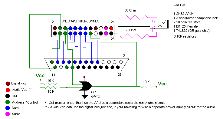 schematic