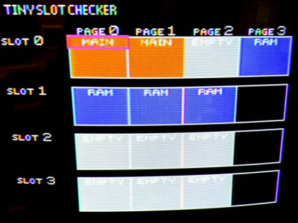 Testing with Tiny Slot Checker