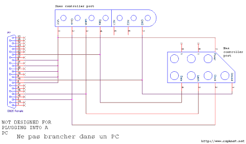 snes/nes cable