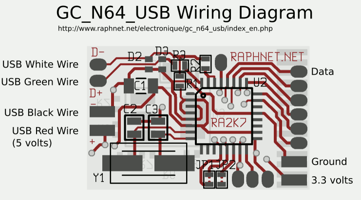 N64  Gamecube Controller To Usb Adapter