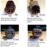 N64/Gamecube pinouts