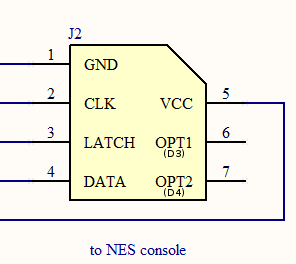 Brochage du connecteur NES