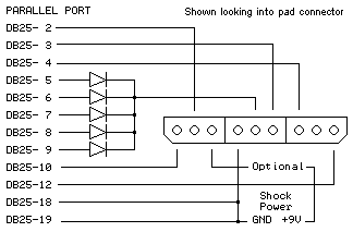 schema de l'adaptateur