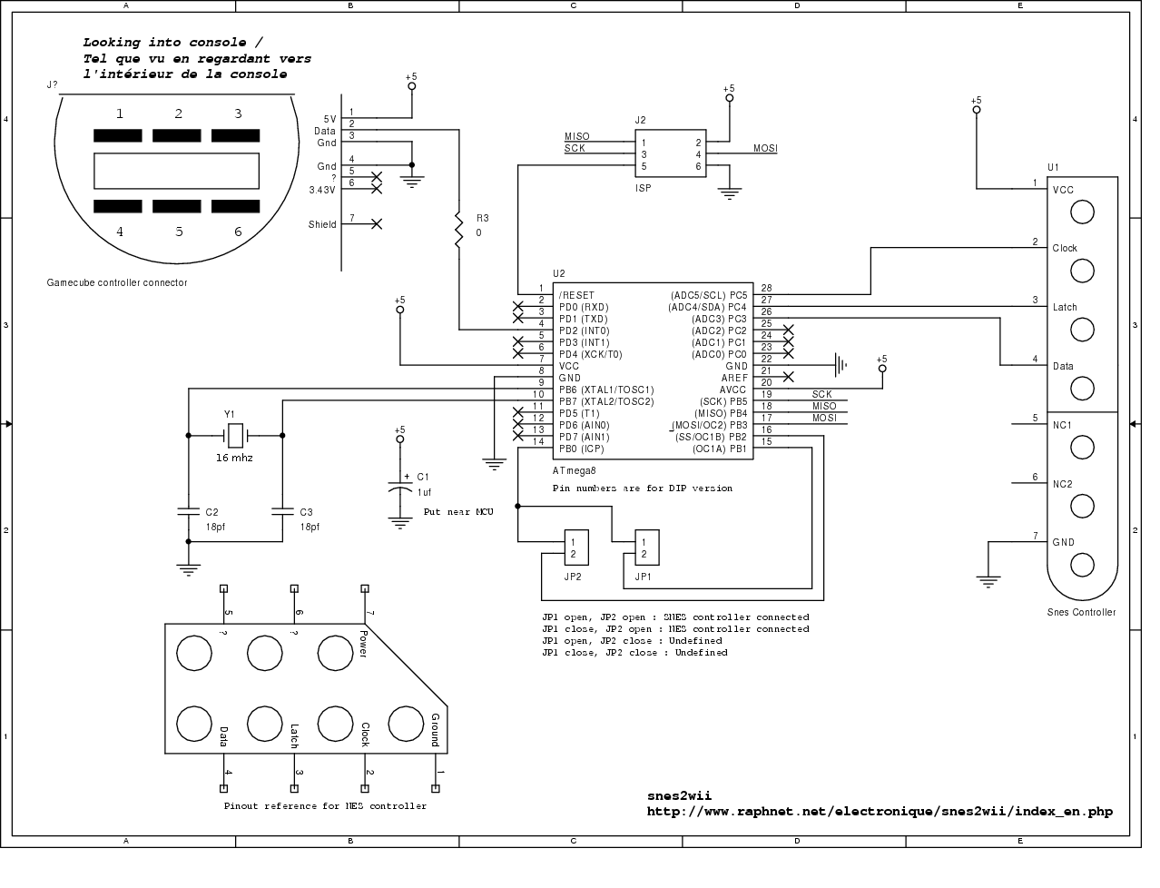 Gamecube Controller Diagram