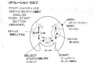 オペレーション・ウルフの操作方法