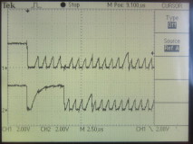 With an 1.5k resistor